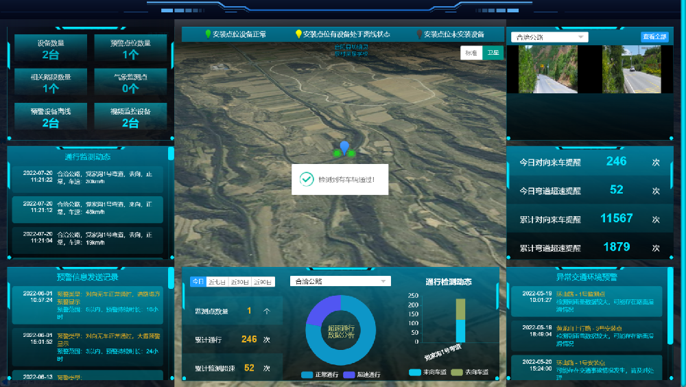 智慧交通综合管理系统