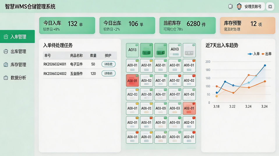 XXX智慧仓储 WMS 管理系统