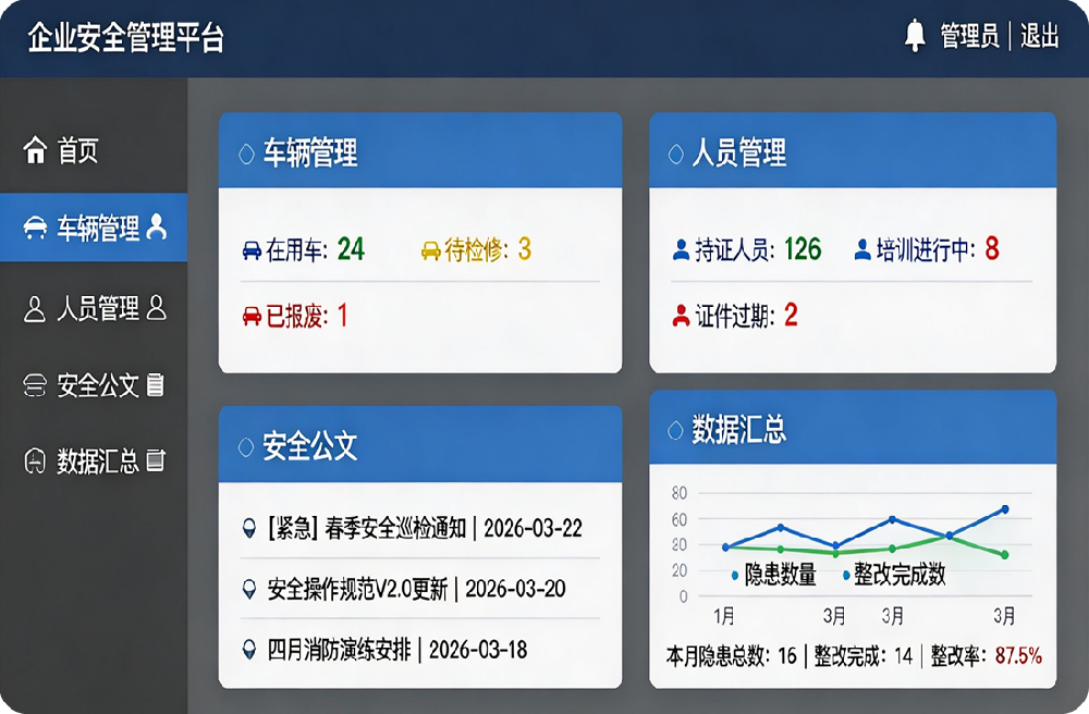 XXX安全管理系统